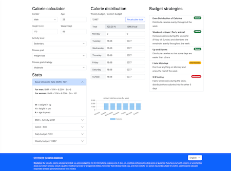 Calorie budget app